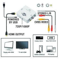 Convertisseur Av Vers Hdmi