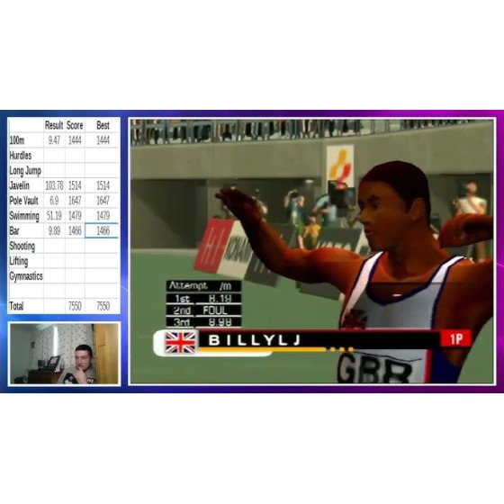 PS2 ESPN international track & field sn
