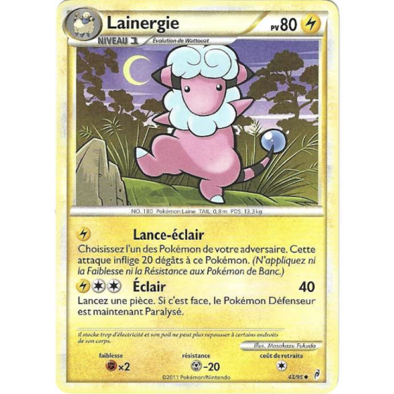 Lainergie 43/95