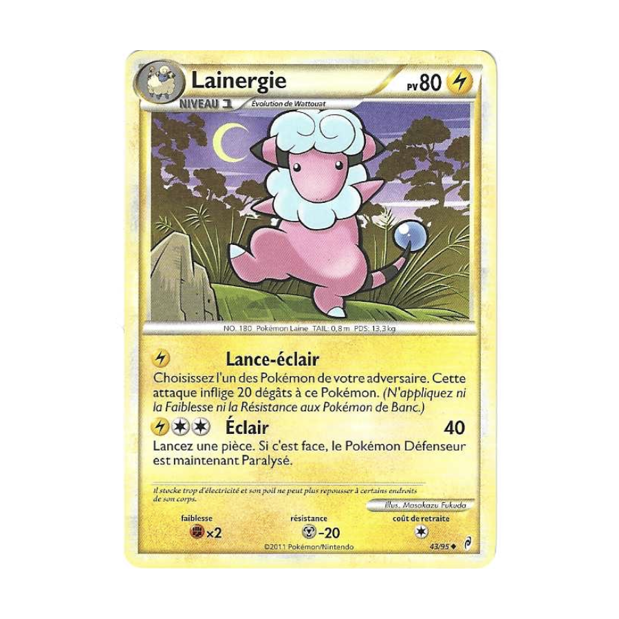 Lainergie 43/95