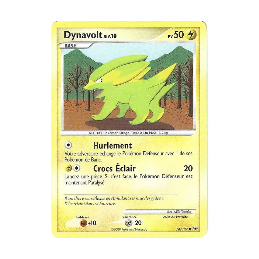 Dynavolt 74/127