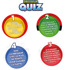 Quiz jeu électronique Pokemon interactif FR