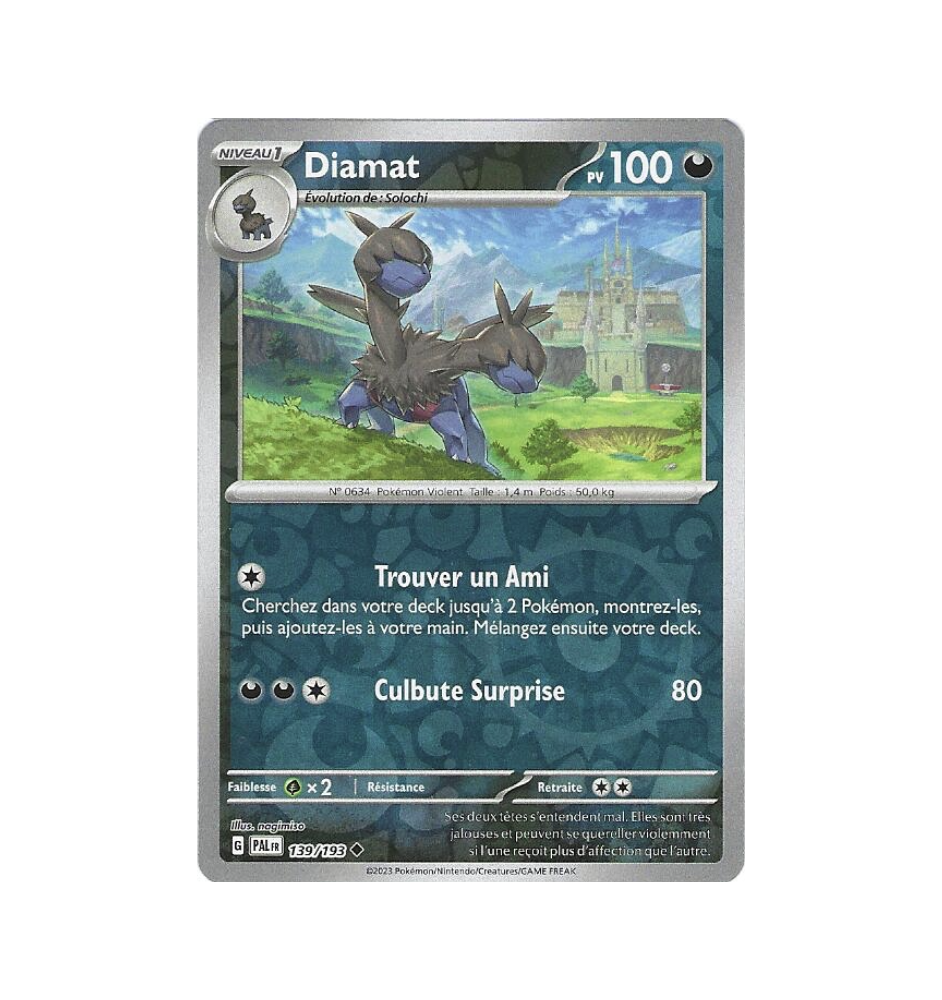 Diamat 139/193 Reverse