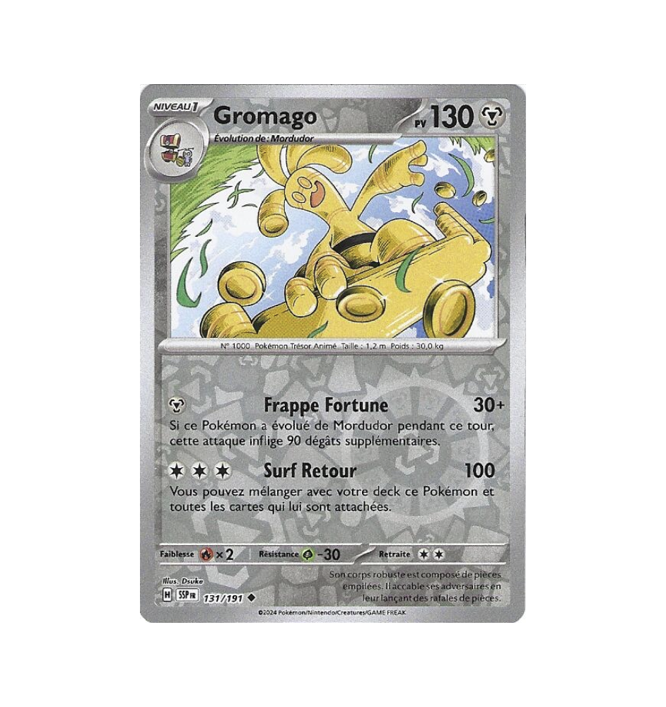 Gromago 131/191 Reverse