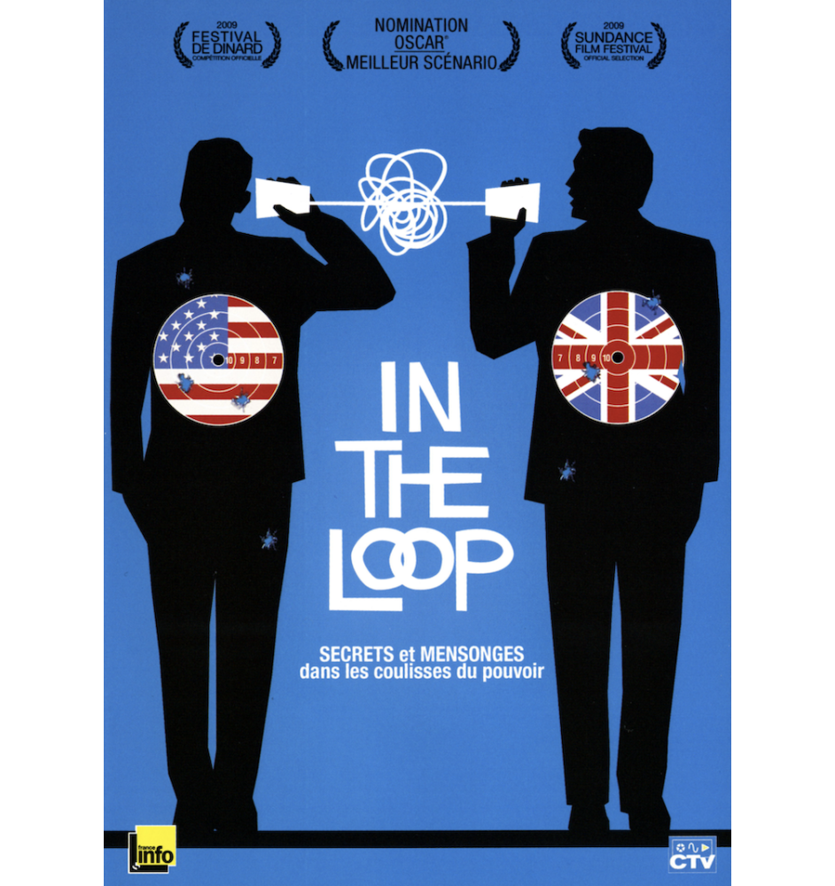 Dvd In The Loop