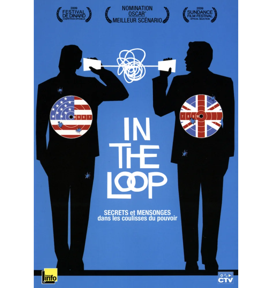 Dvd In The Loop