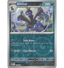 Diamat 118/191 Reverse