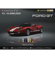 PS2 Gran turismo 4 sn