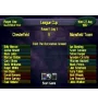PS1 Premier Manager 98 Cib